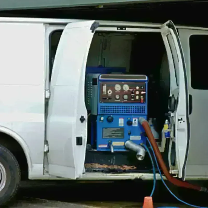 Water Extraction process in Neosho County, KS